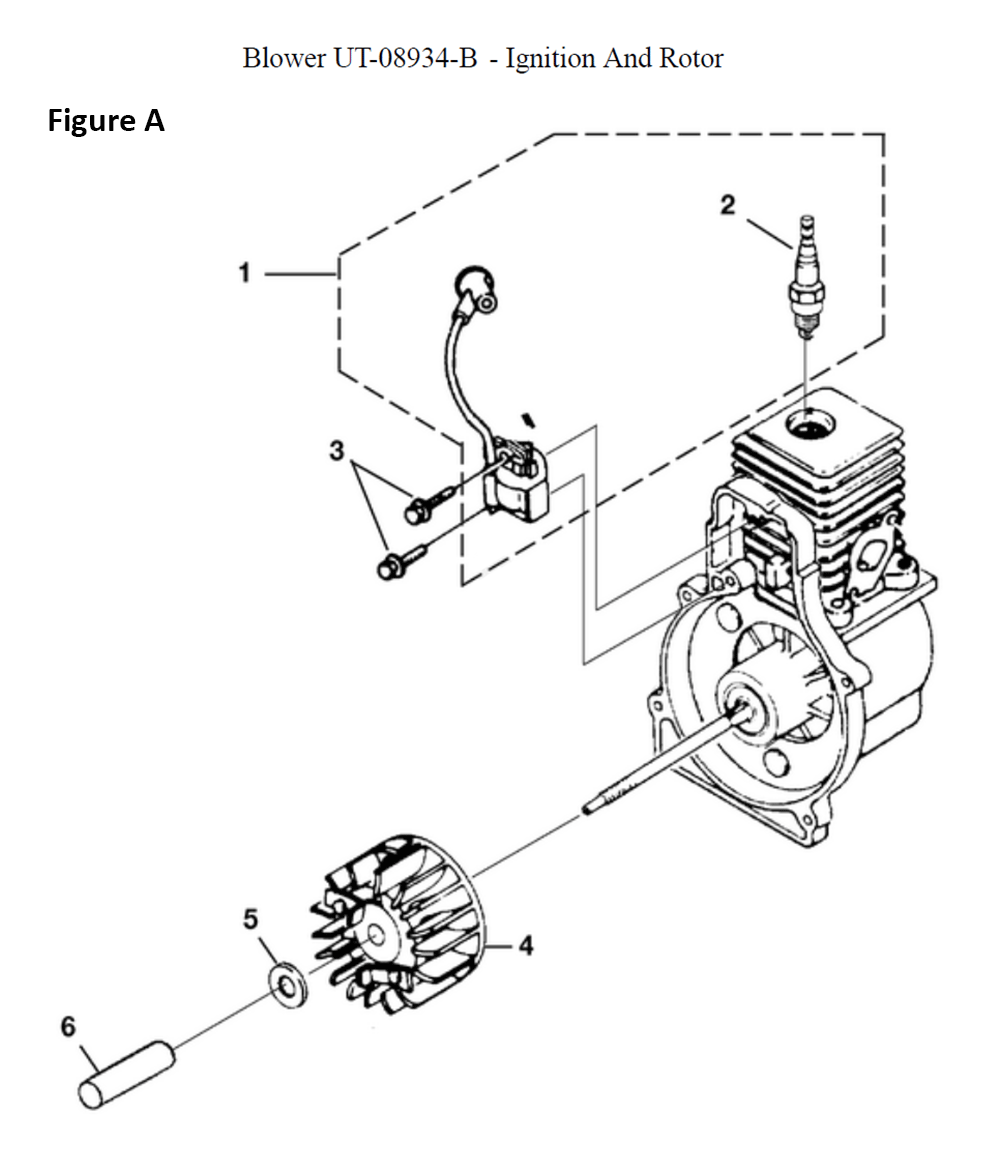Fig-1
