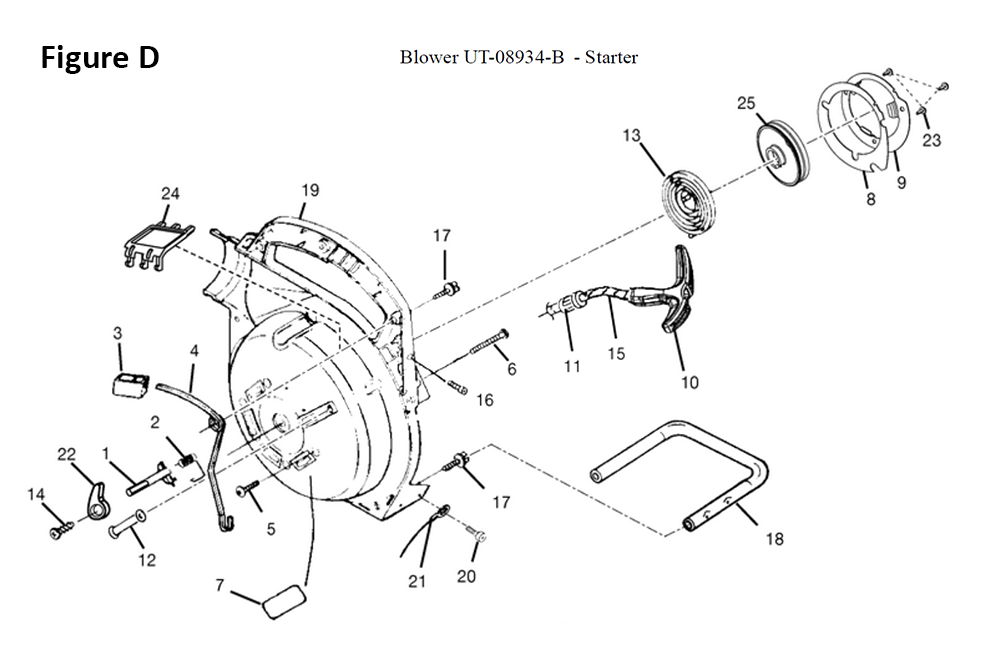 Fig-4