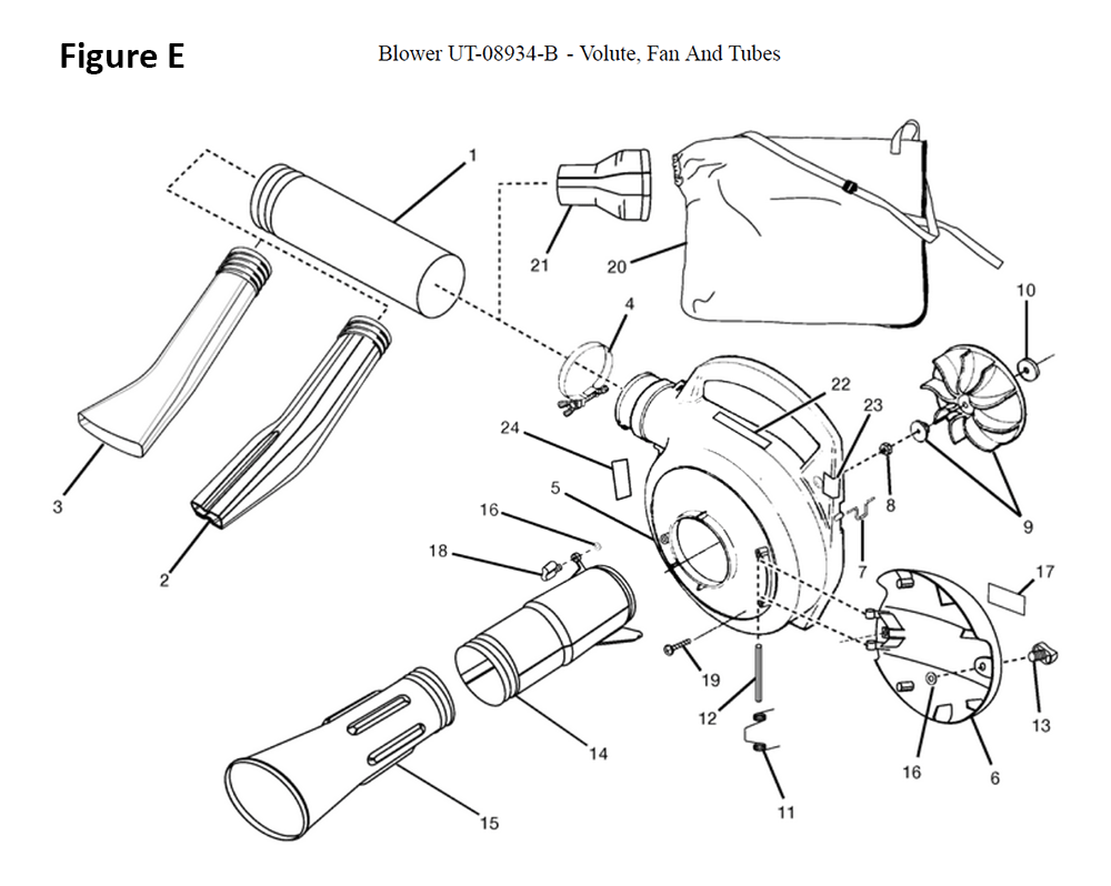 Fig-5