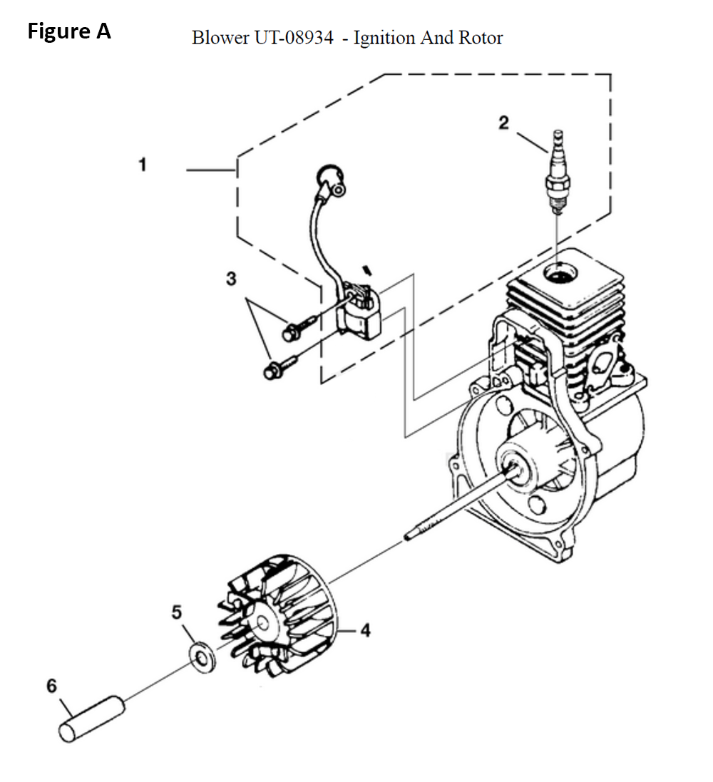 Fig-1