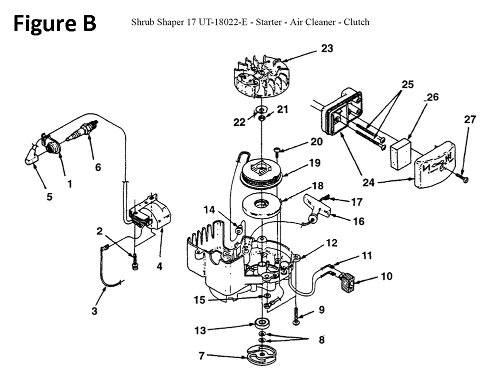 Fig-2