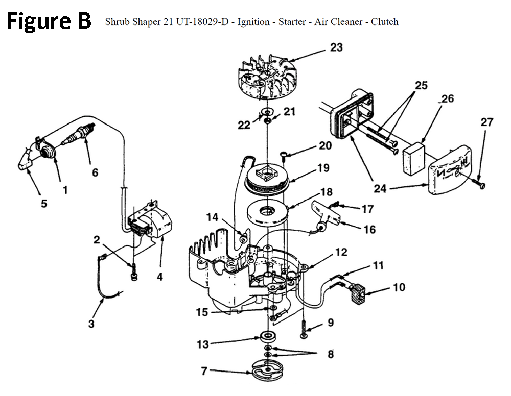 Fig-2