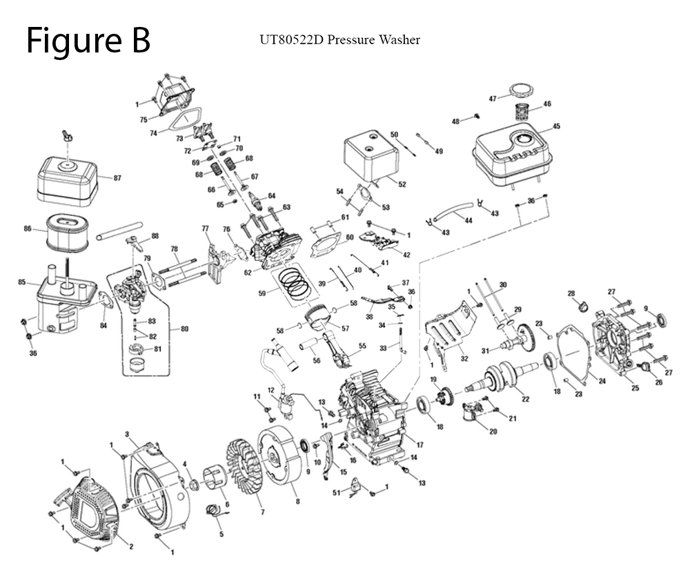 Fig-1