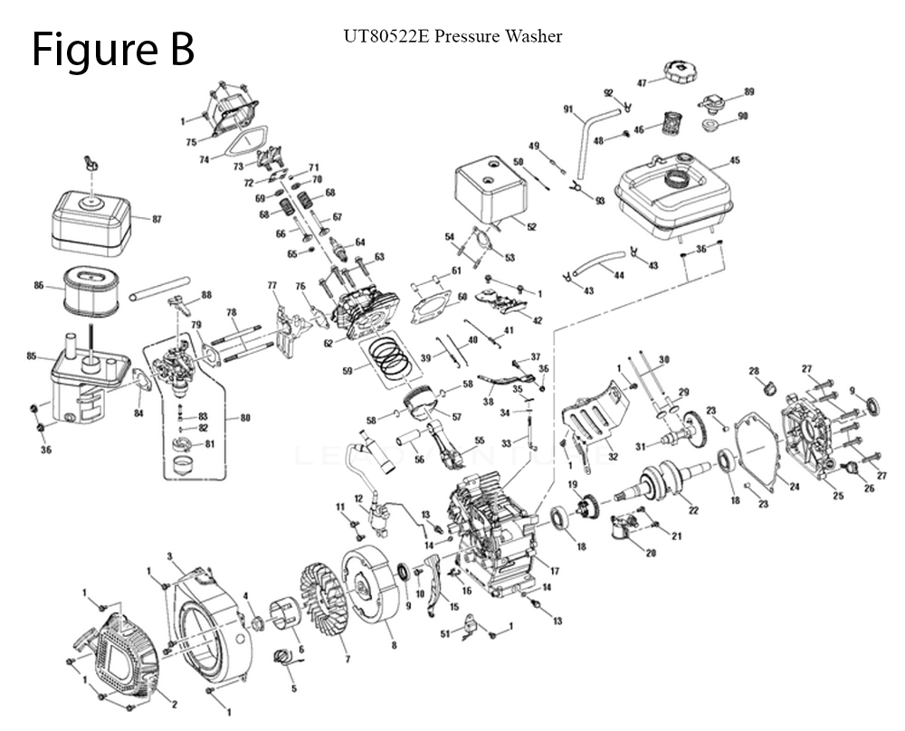 Fig-1