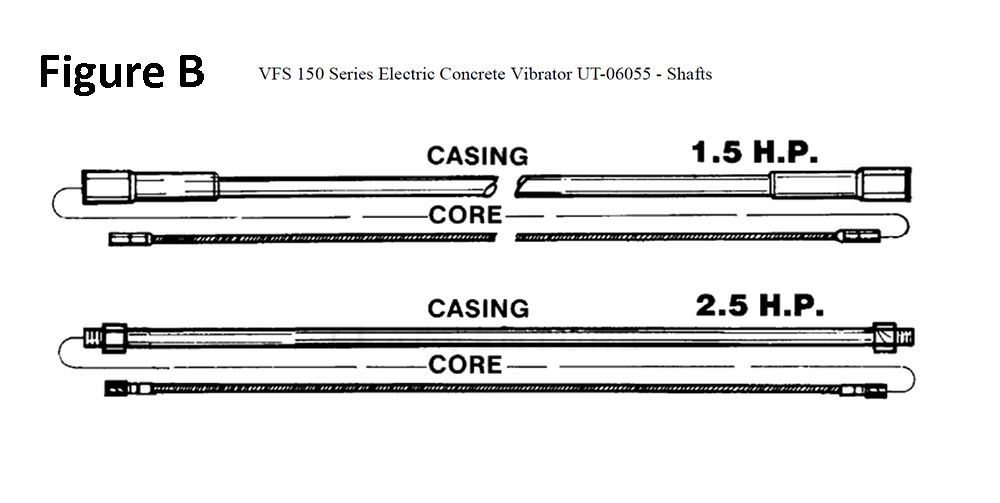 Fig-2