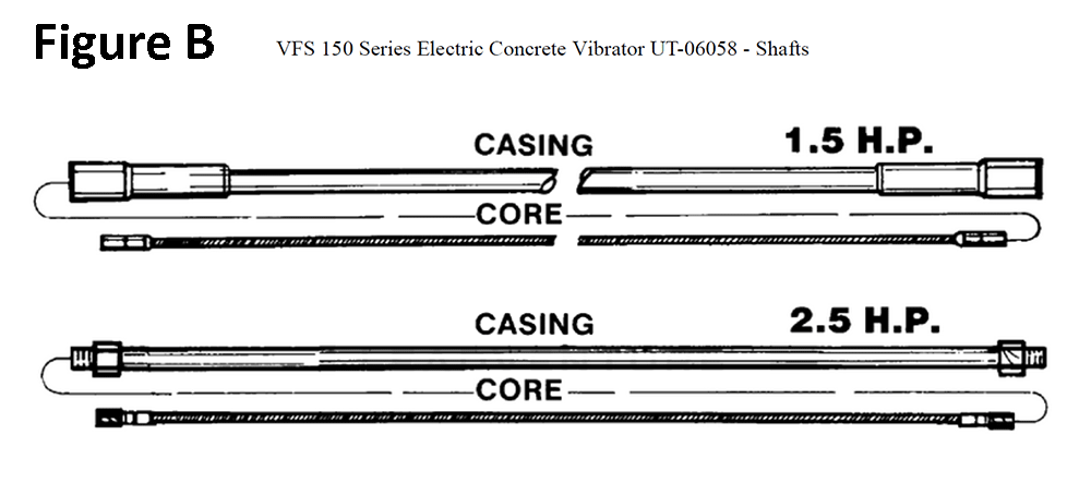 Fig-2