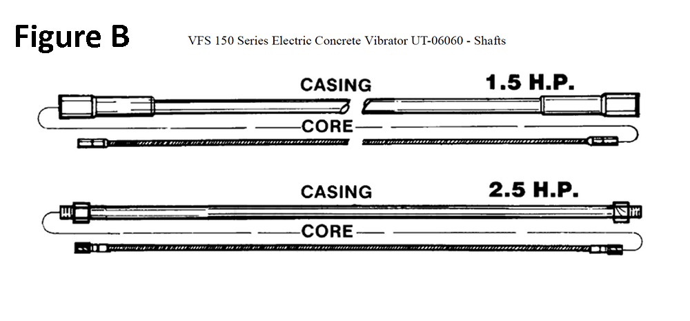 Fig-2