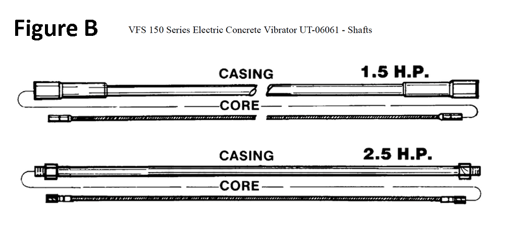Fig-2