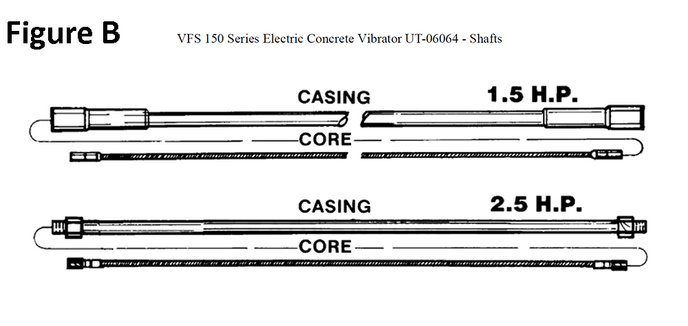 Fig-2