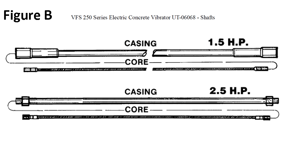 Fig-2