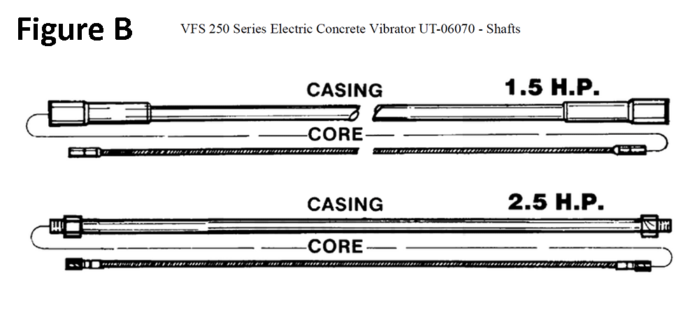 Fig-2
