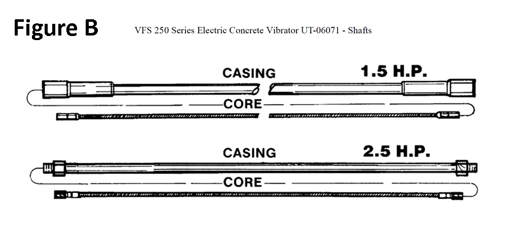 Fig-2