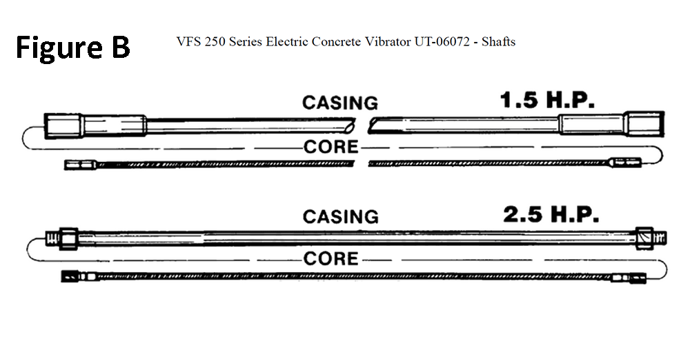 Fig-2
