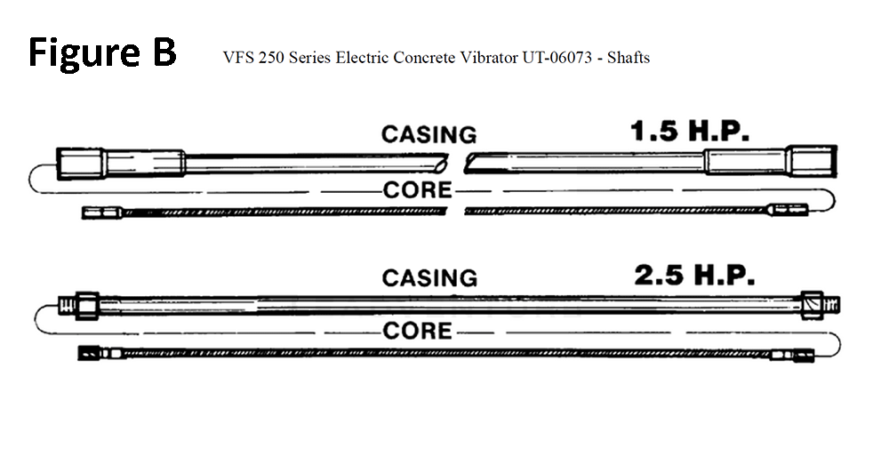 Fig-2