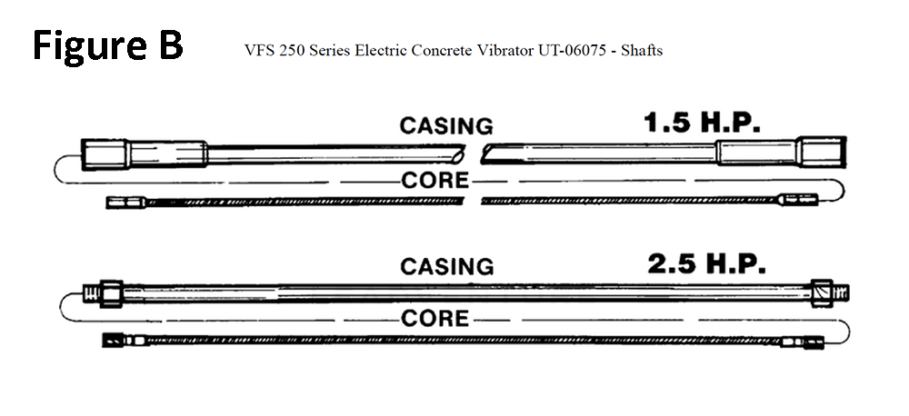 Fig-2