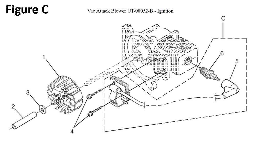 Fig-3