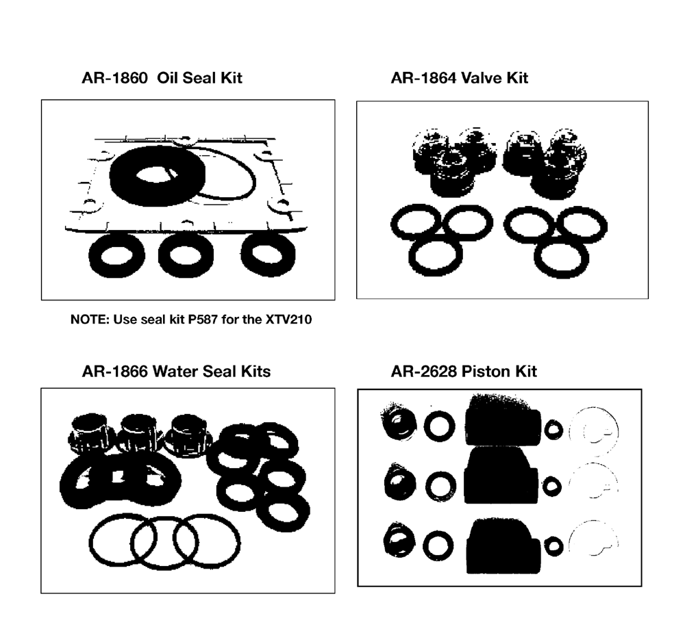 Fig-3