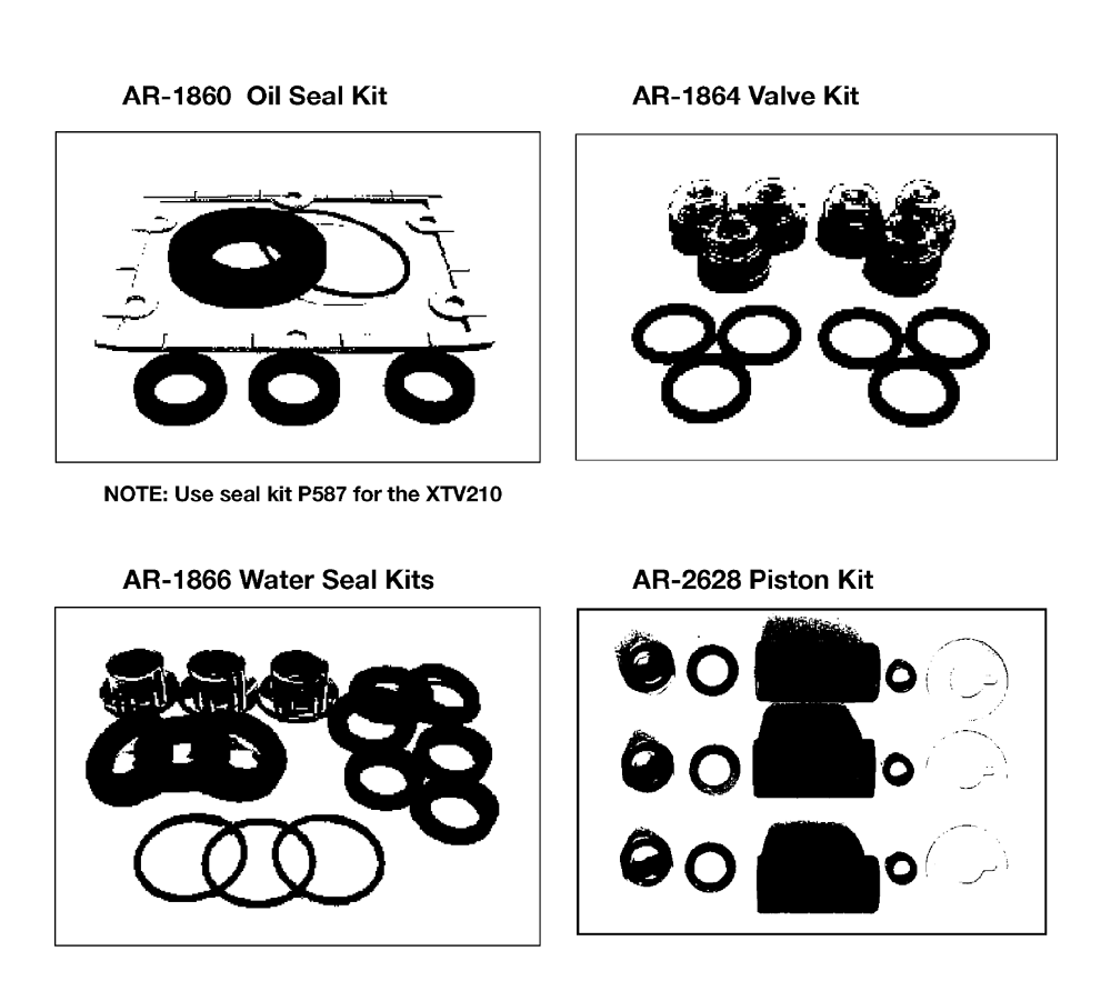 Fig-3