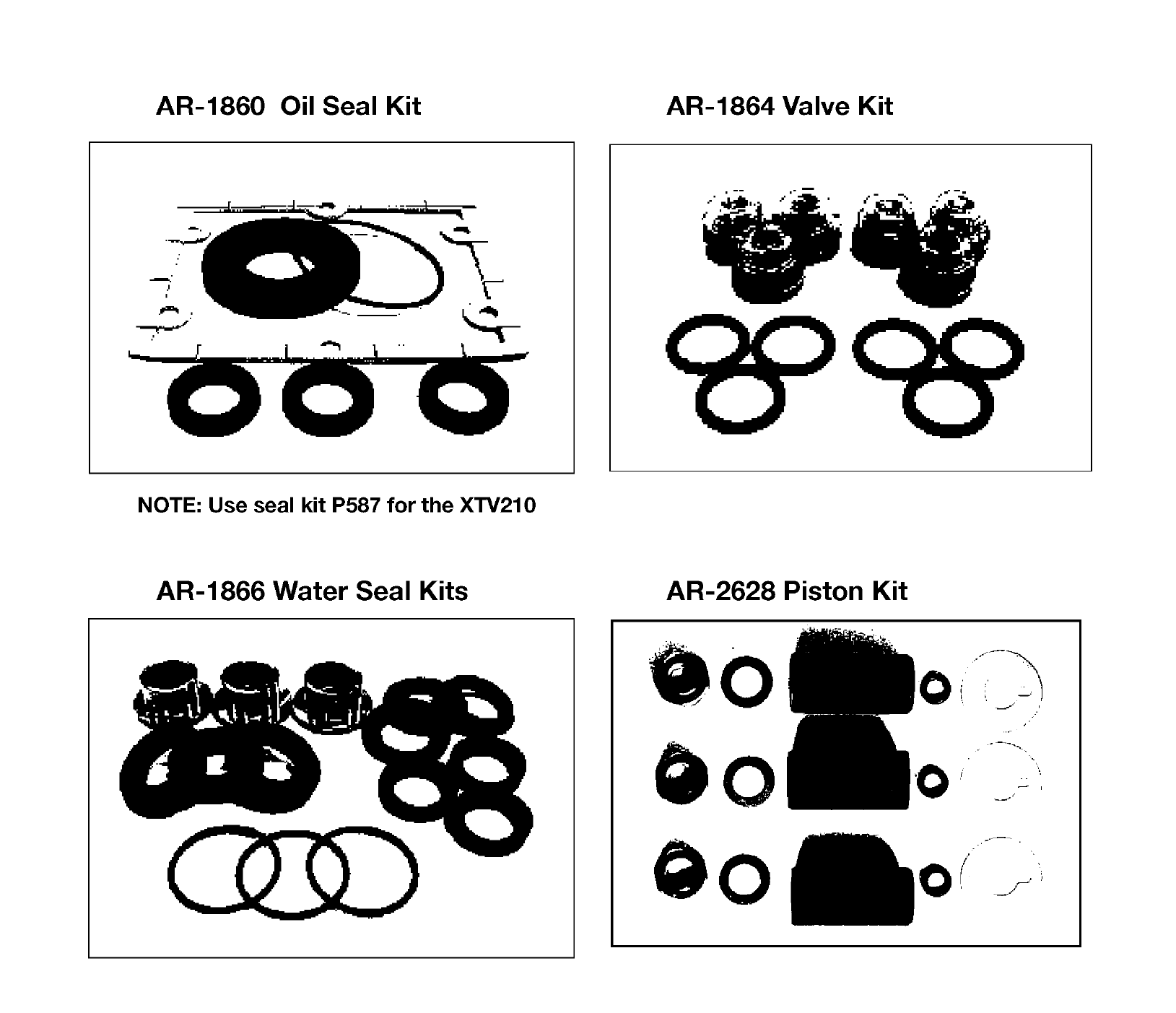 Fig-3