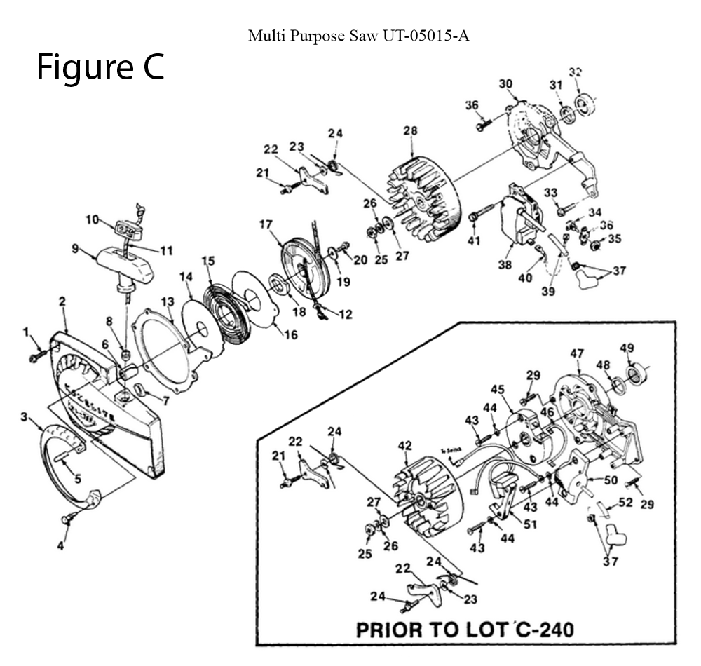 Fig-3
