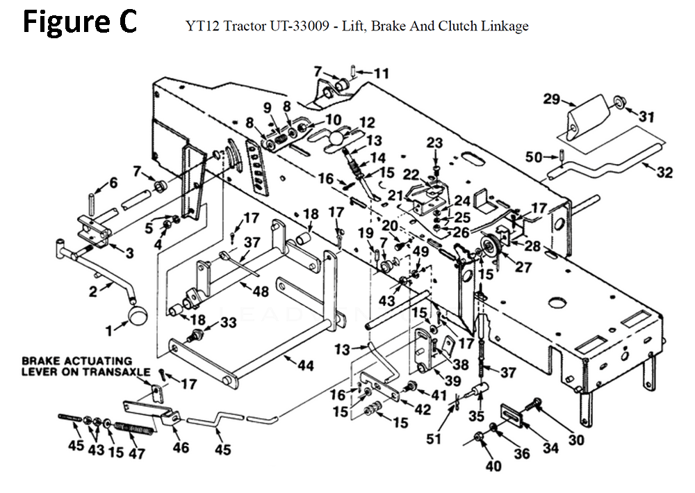 Fig-3