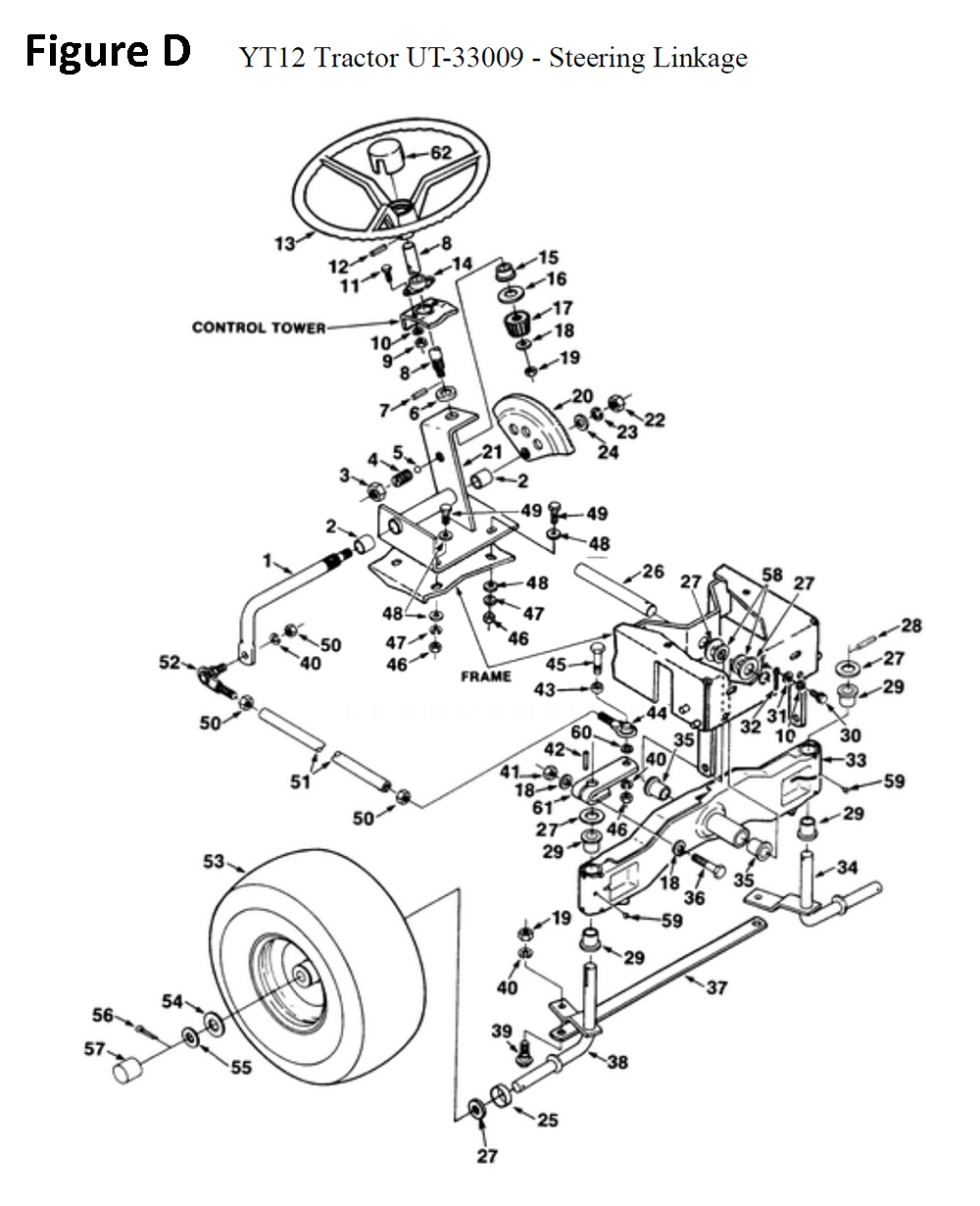 Fig-4