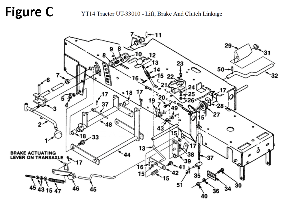Fig-3