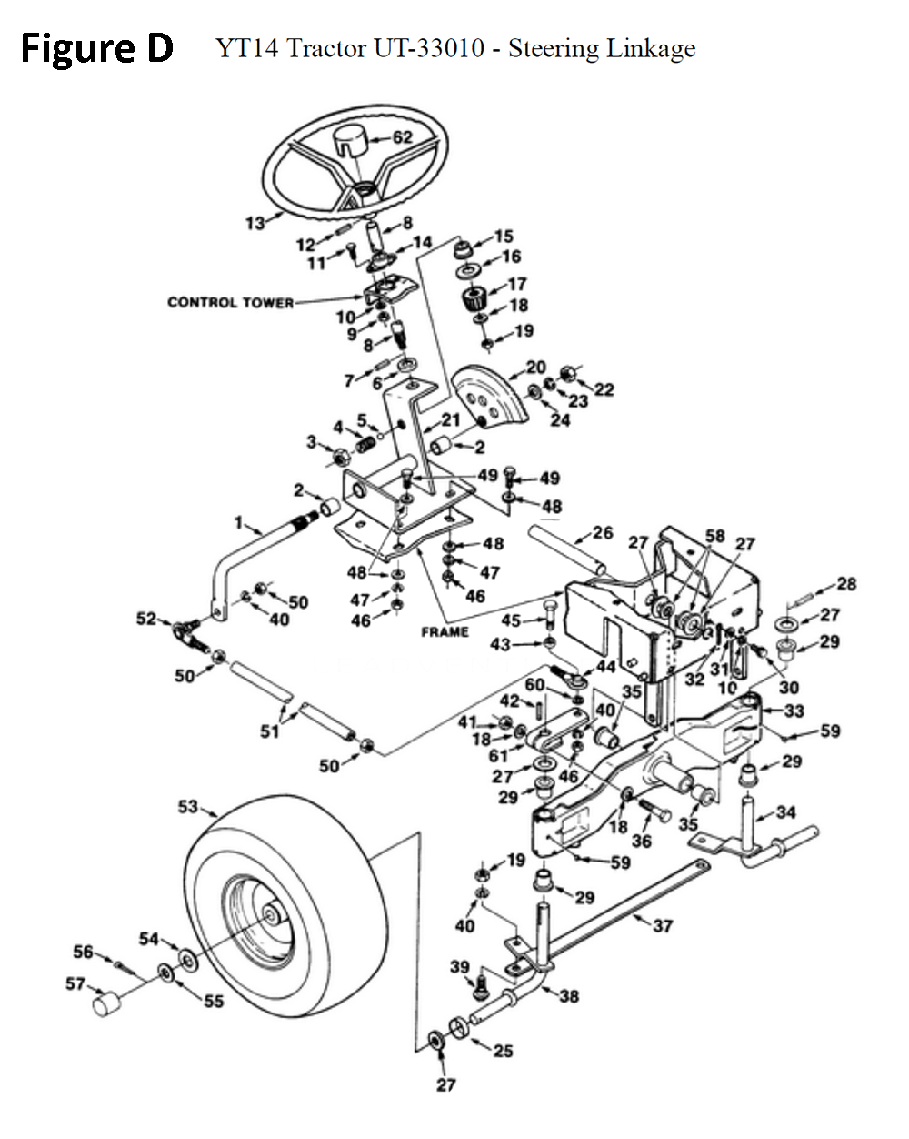 Fig-4