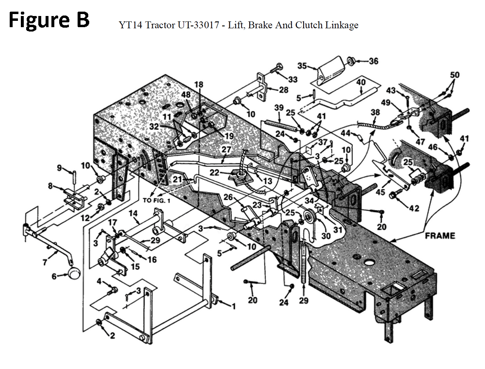 Fig-2