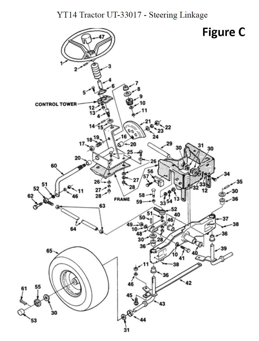 Fig-3