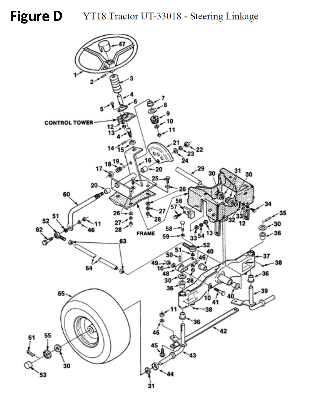 Fig-4