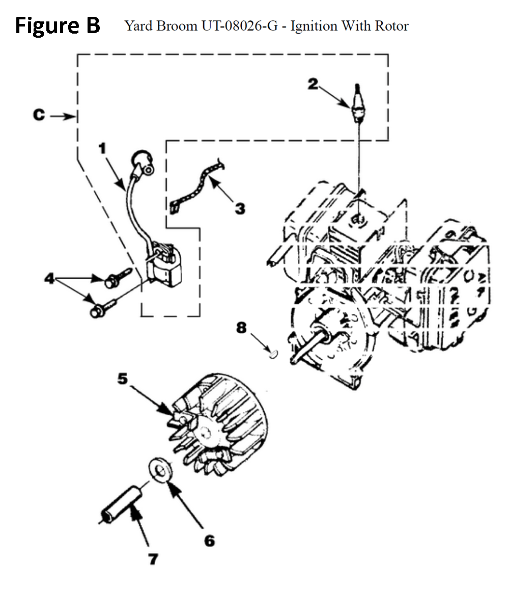 Fig-2