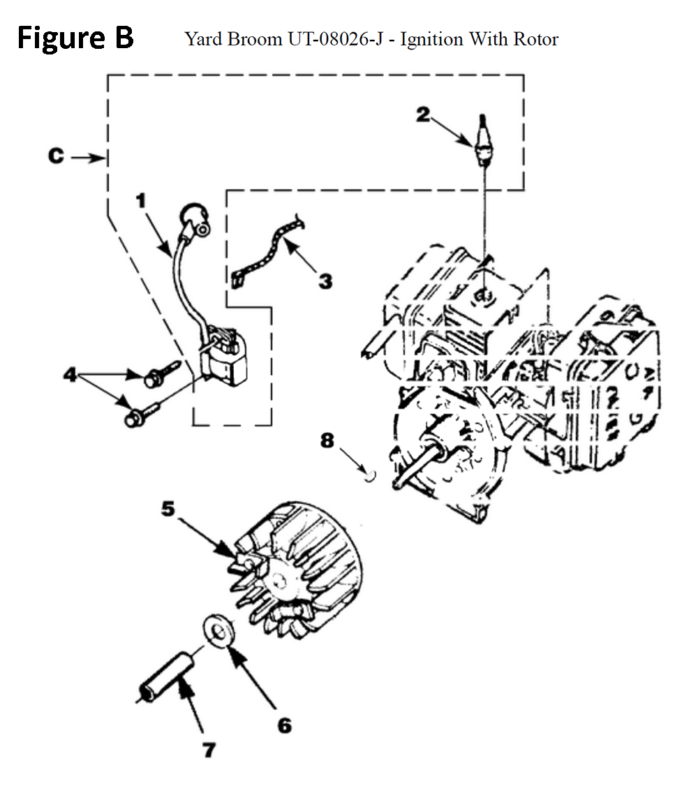 Fig-2