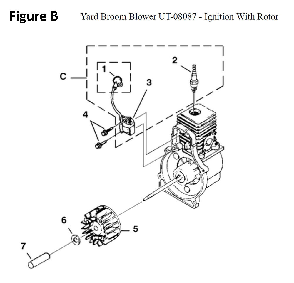 Fig-2