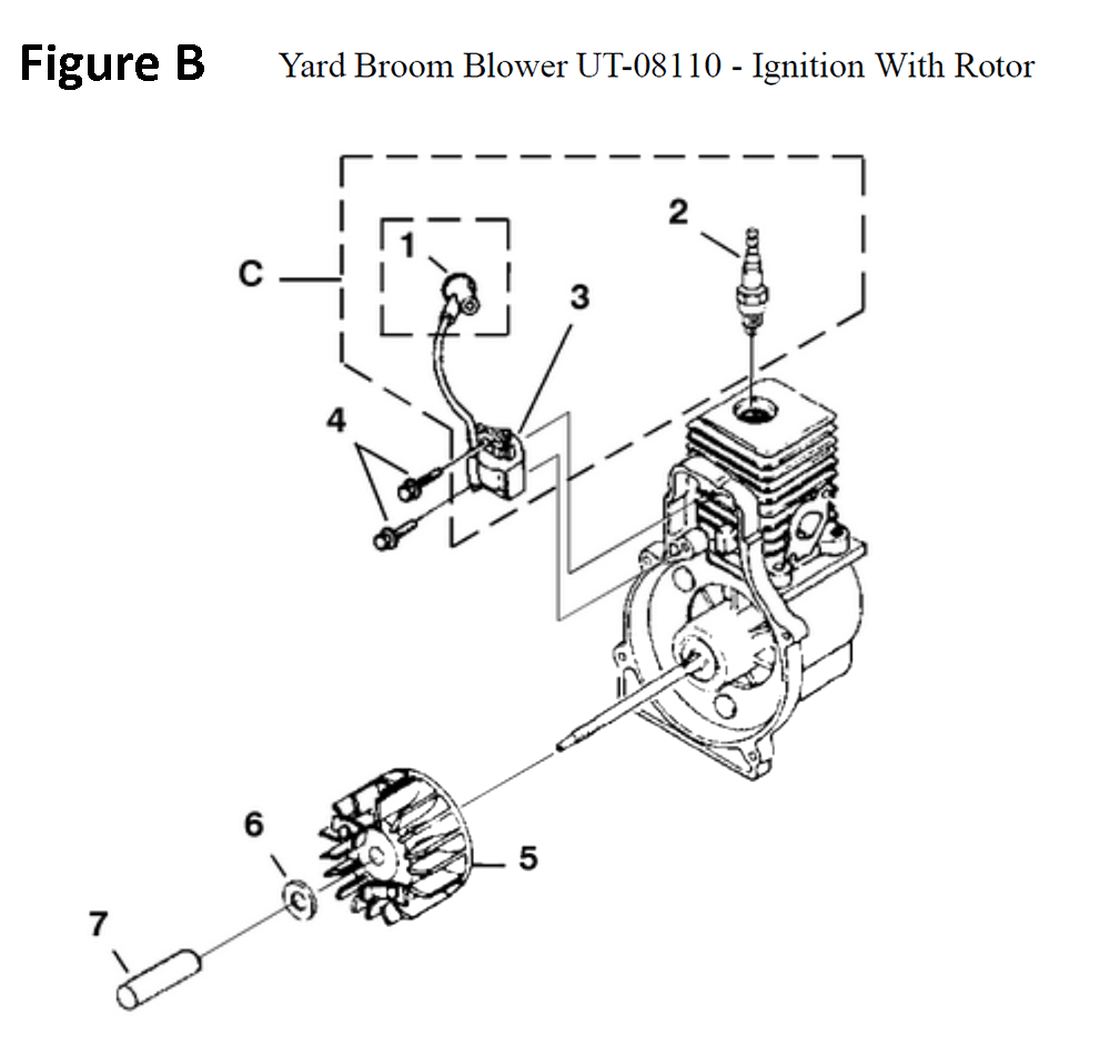 Fig-2