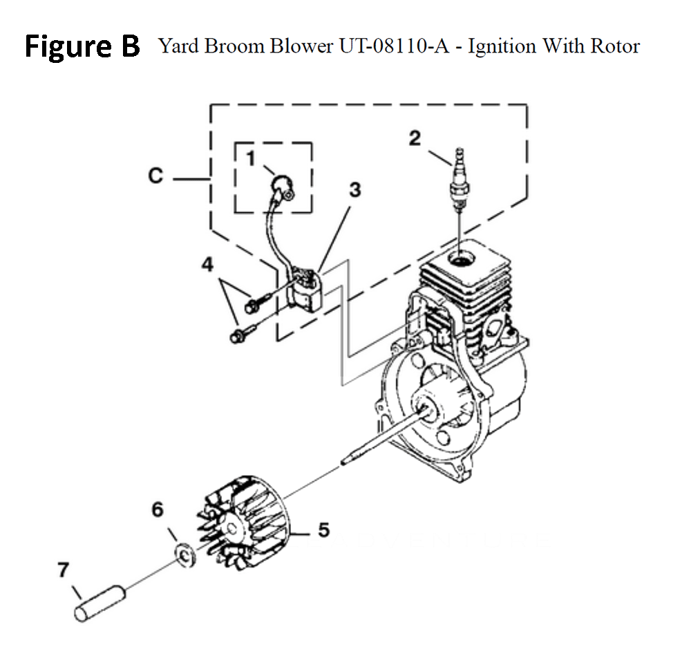 Fig-2