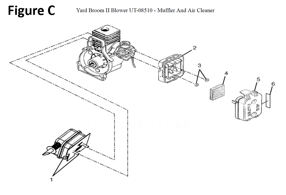 Fig-3