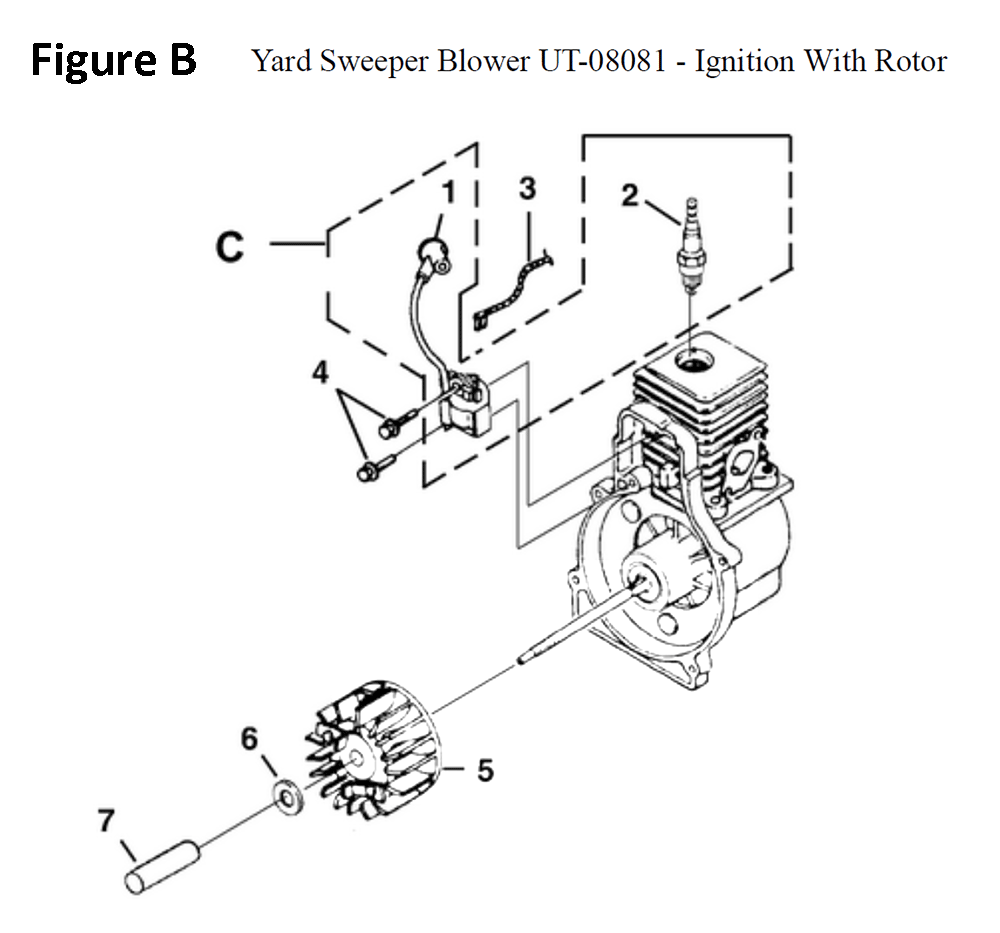Fig-2