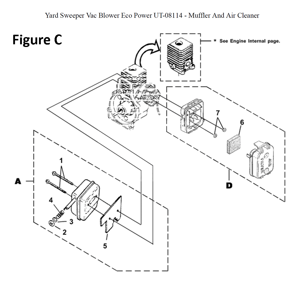 Fig-3