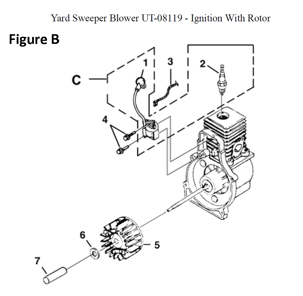 Fig-2