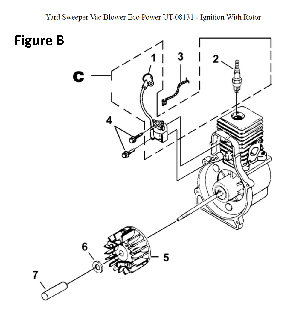 Fig-2