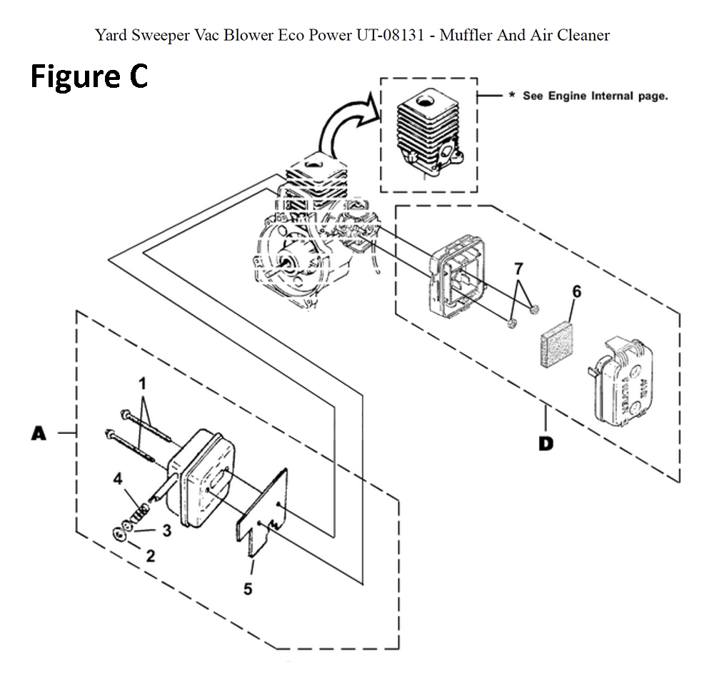 Fig-3