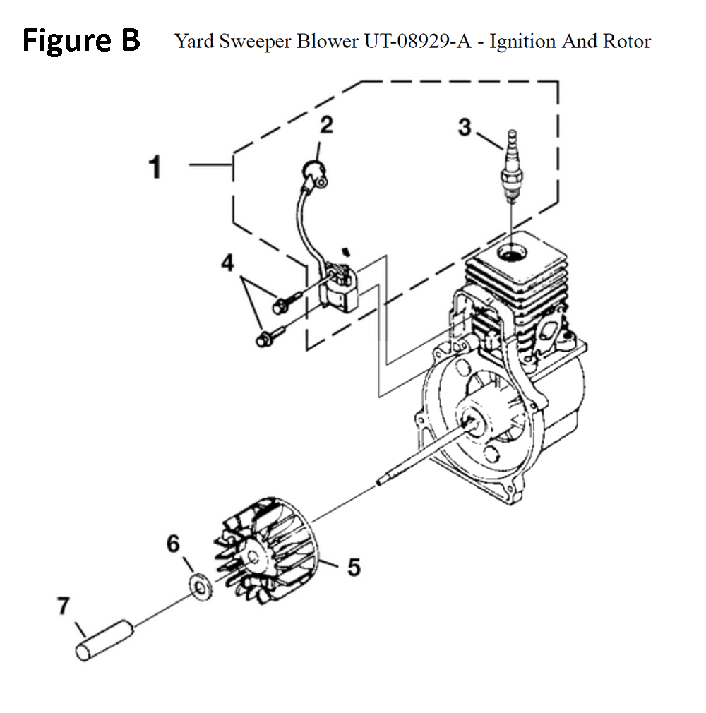 Fig-2