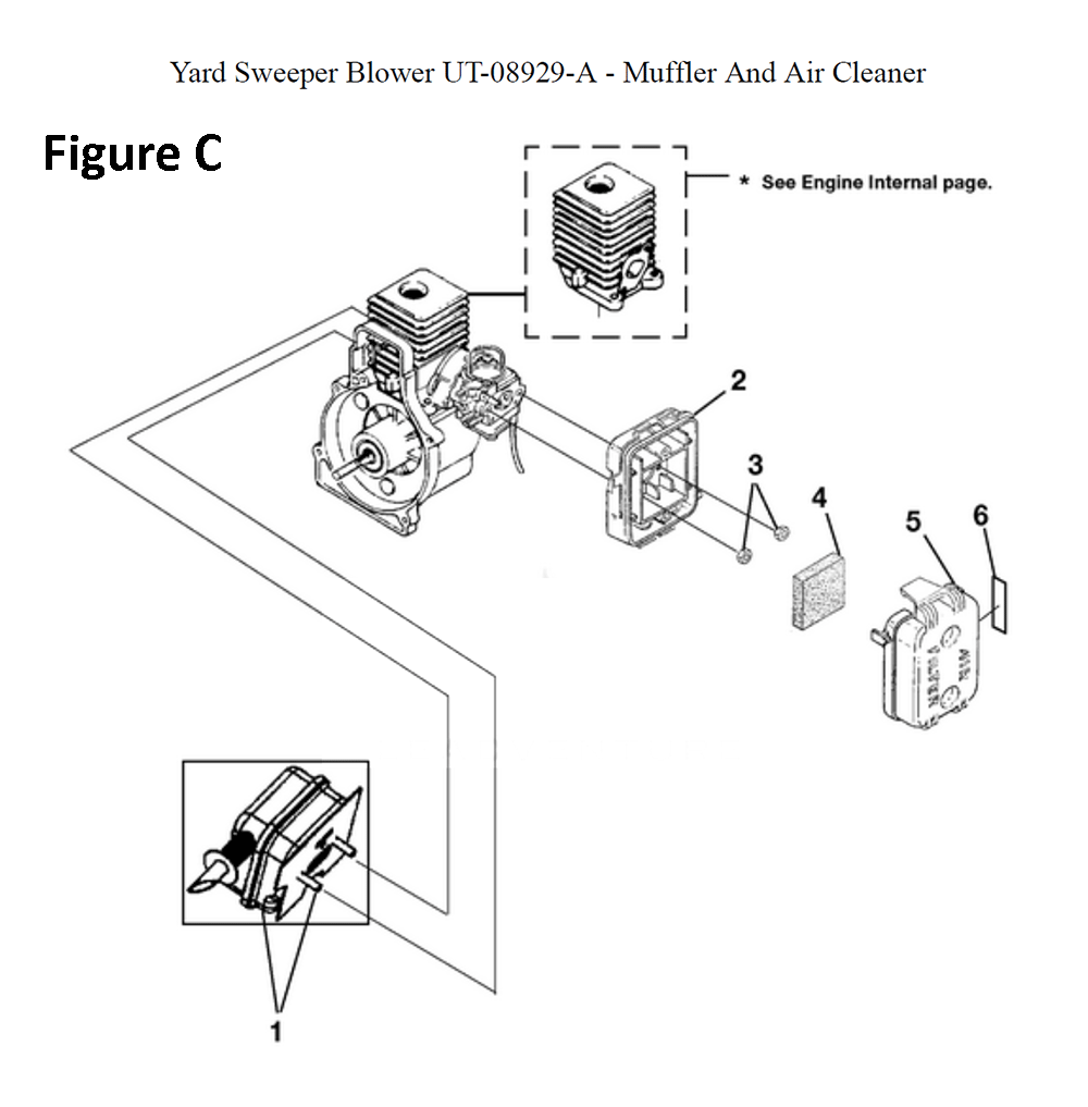 Fig-3