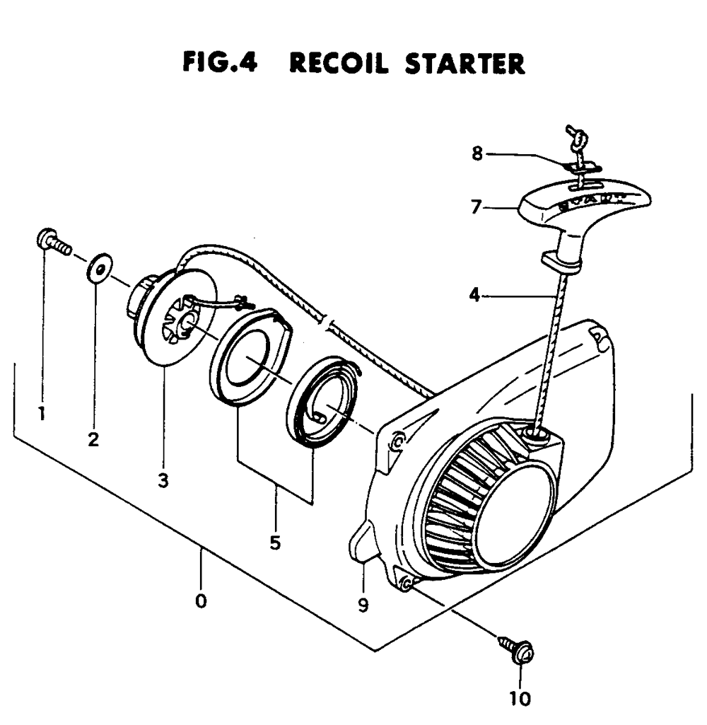 Fig-3