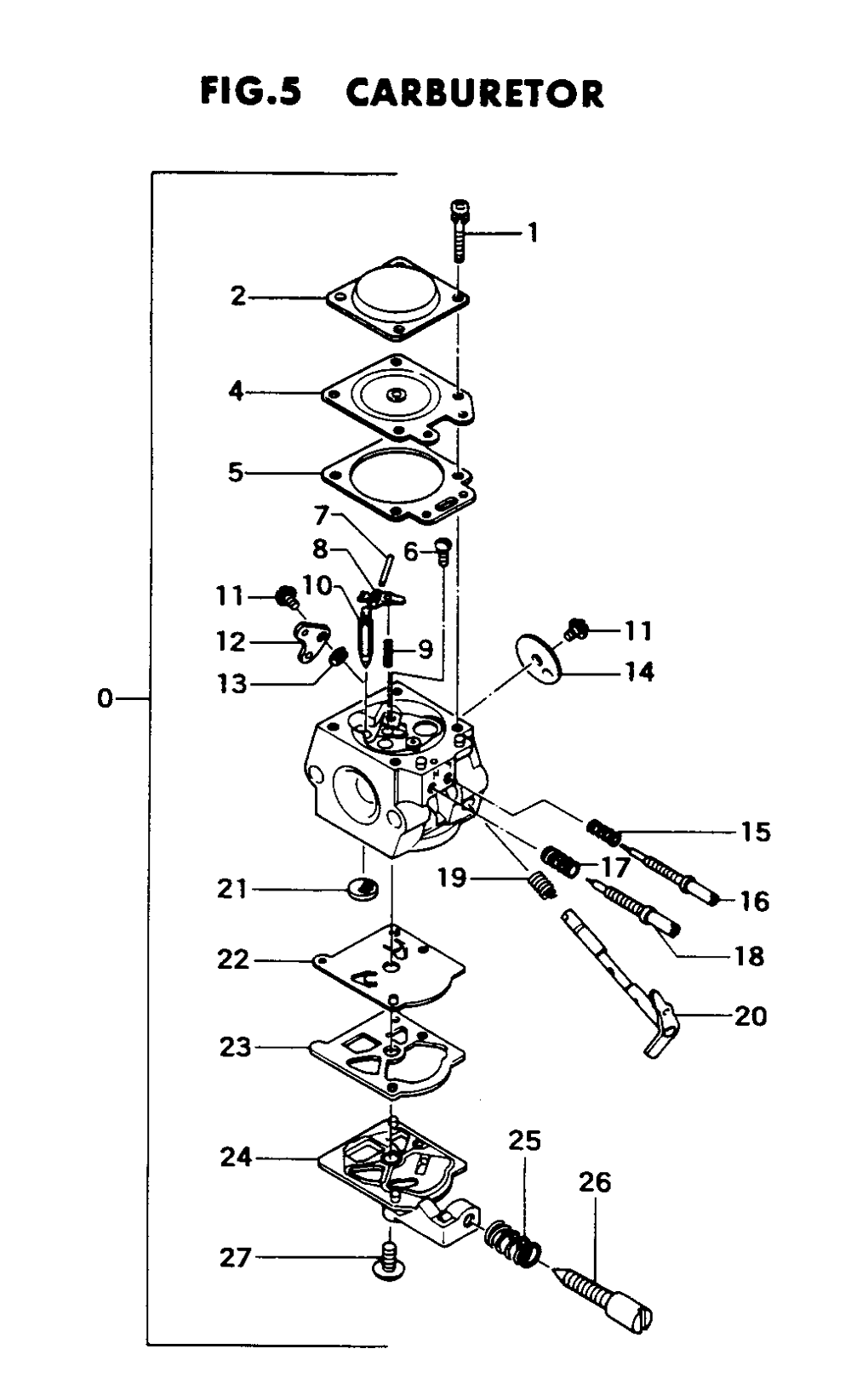Fig-4