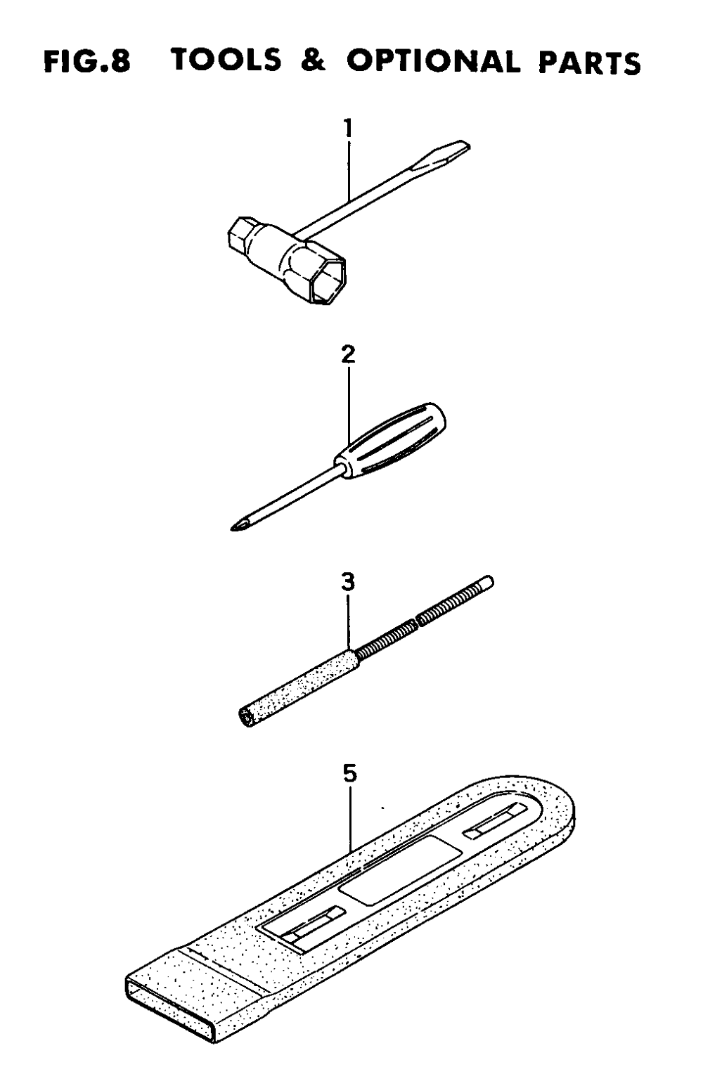 Fig-7