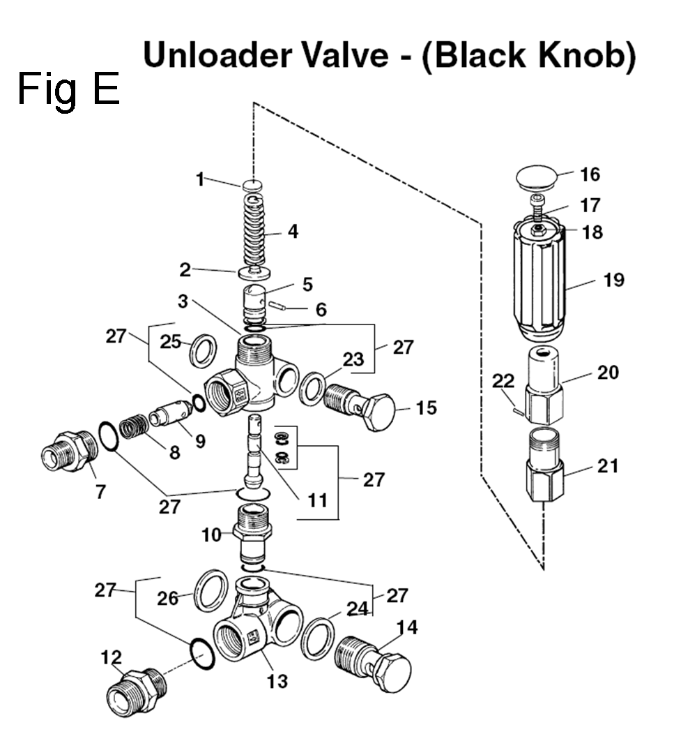 Fig-5