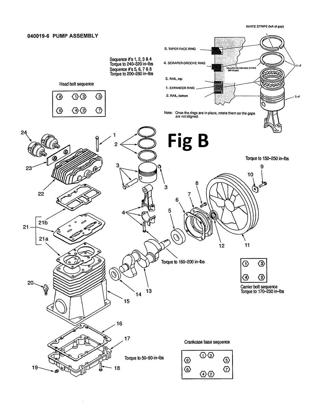 Fig-1