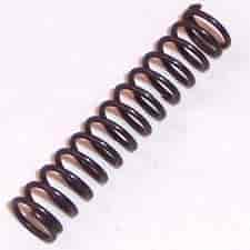 Makita 233071-4 Compression Spring 4, JN1601